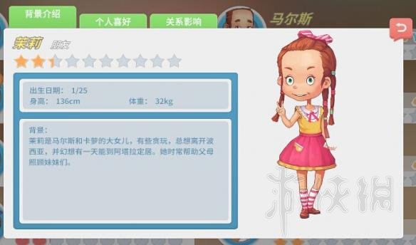 波西亚时光全角色背景资料图鉴及人物送礼好感度汇总 麦克当老_网