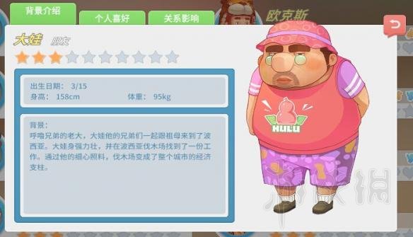 波西亚时光全角色背景资料图鉴及人物送礼好感度汇总 麦克当老_网