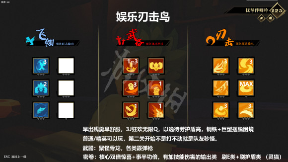 枪火重生燕青怎么玩 枪火重生燕青打法分享